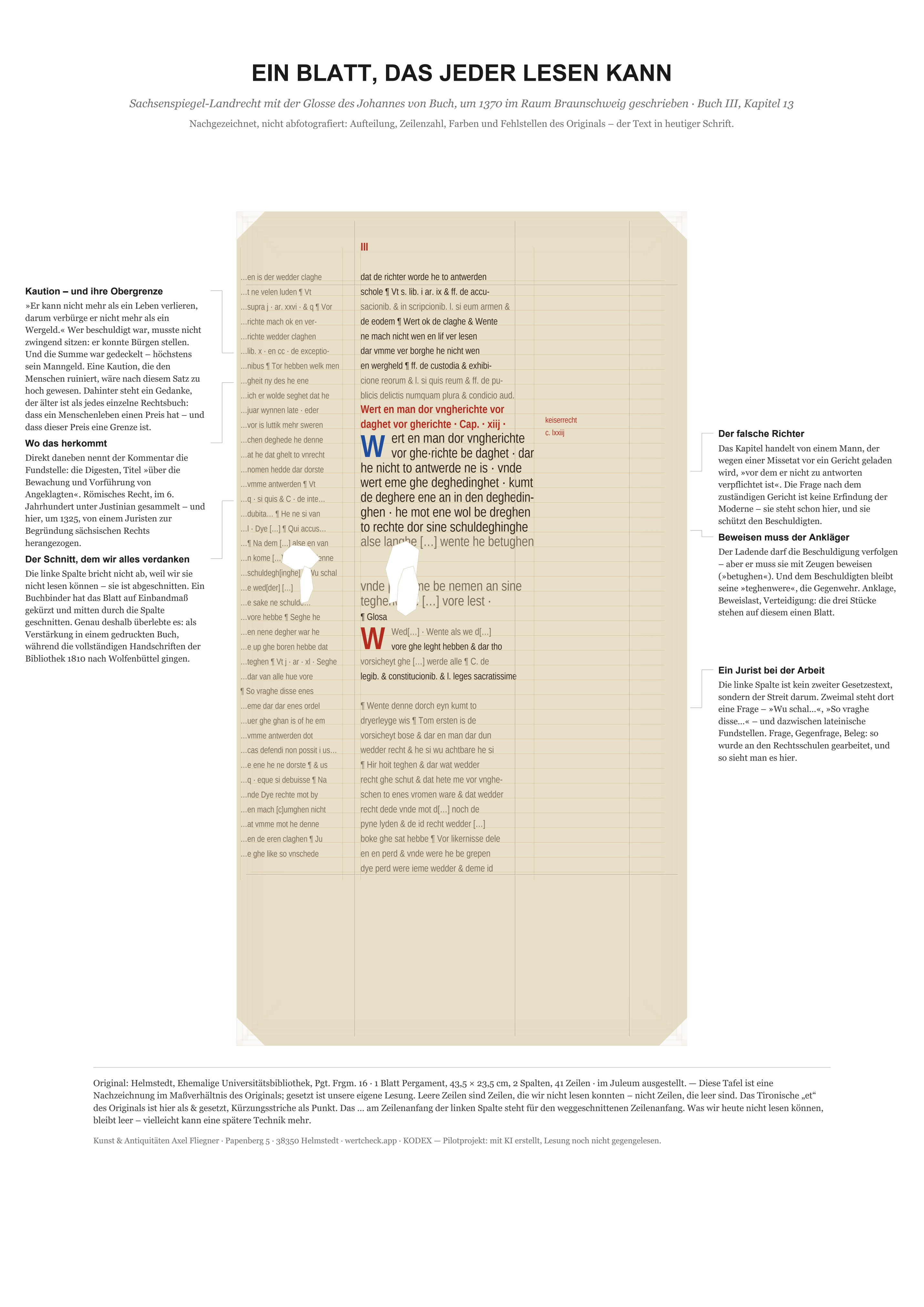 Nachgezeichnete Tafel des Sachsenspiegel-Fragments: das Blatt im Ma&szlig;verh&auml;ltnis des Originals, der Text in heutiger Schrift, mit Erl&auml;uterungen im Rand.